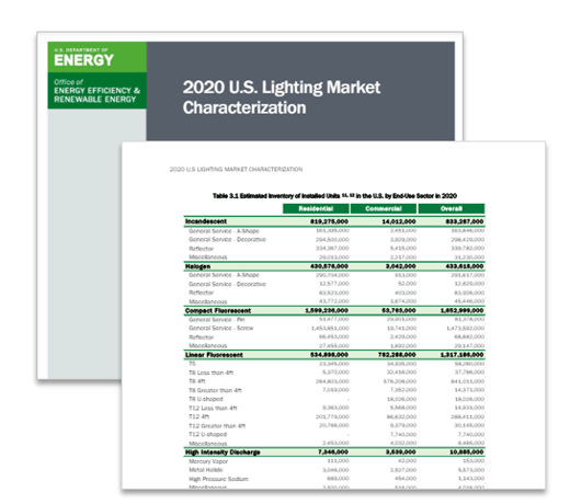 lighting characterization report preview