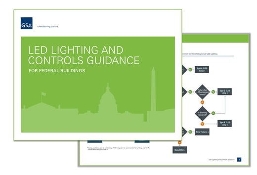 lighting guidance for federal buildings